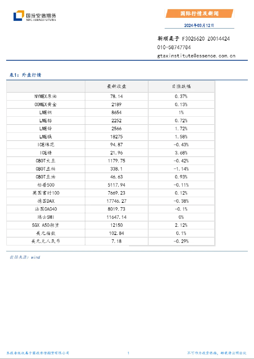 报告封面