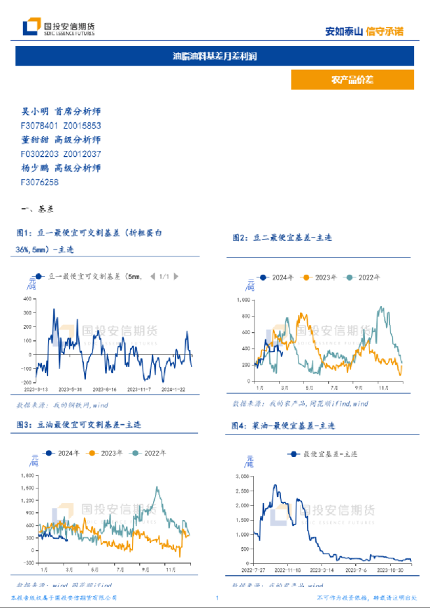 油脂油料基差月差利润