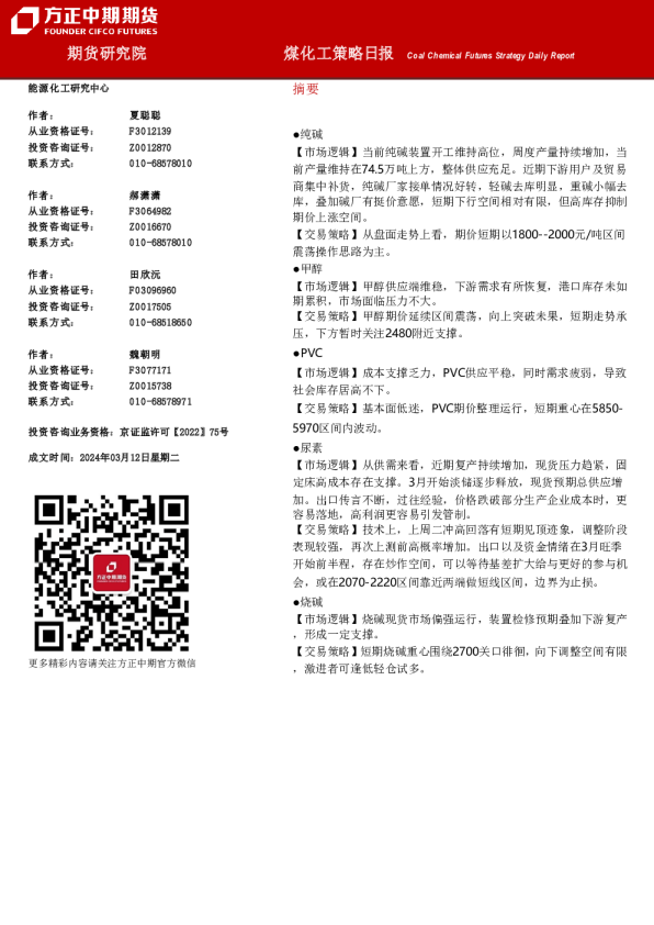 煤化工策略日报