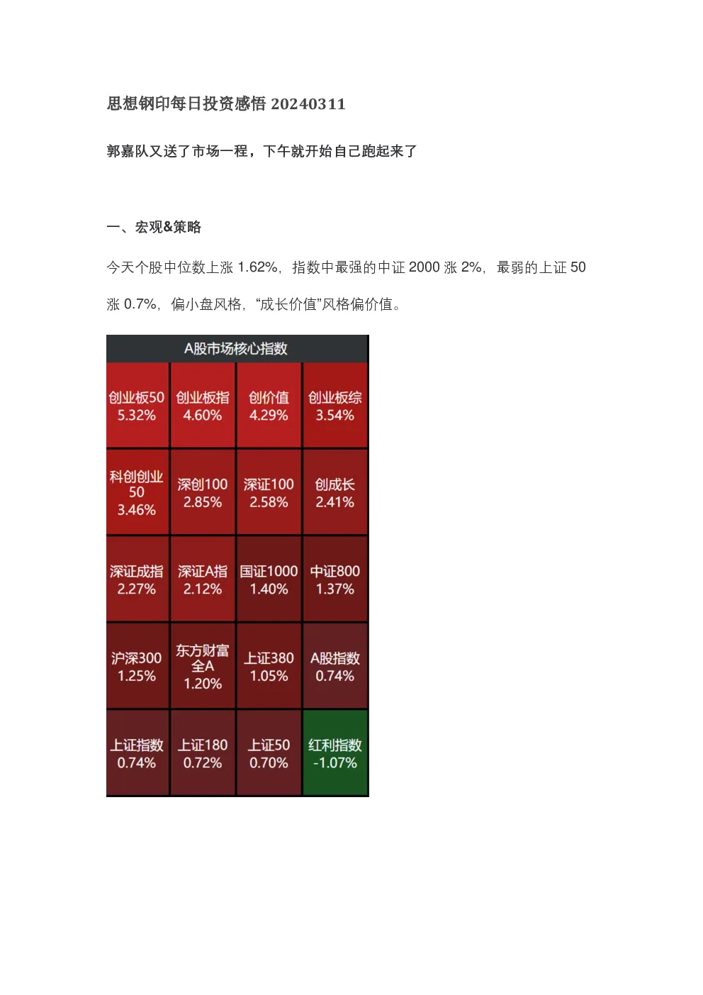 思想钢印每日投资感悟–20240311