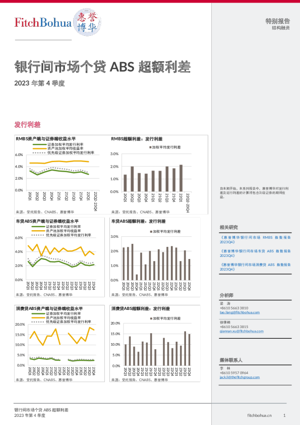 银行间市场个贷ABS超额利差报告2023Q4