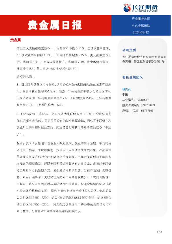 贵金属日报