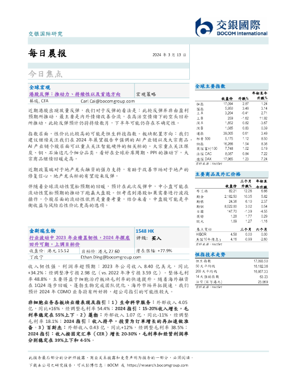 交银国际每日晨报