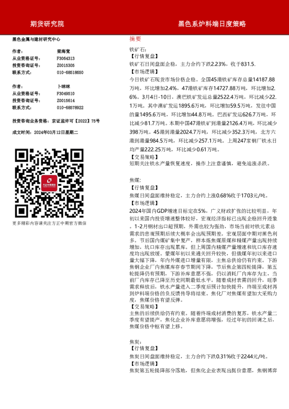 黑色系炉料端日度策略