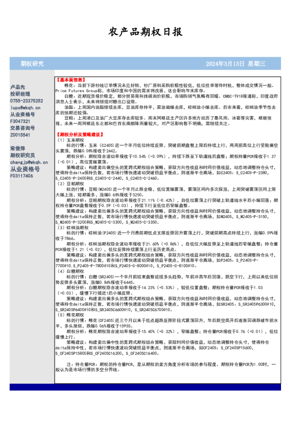 农产品期权日报