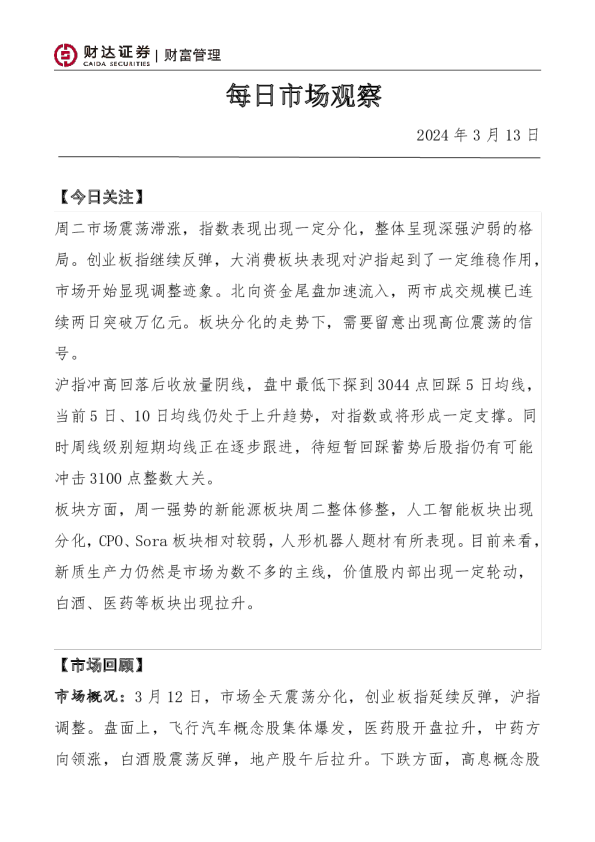 每日市场观察
