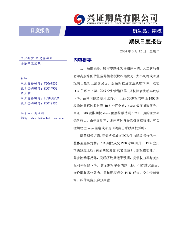 期权日度报告