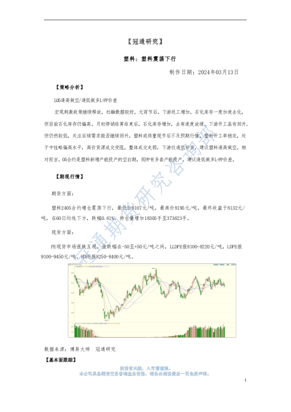 塑料：塑料震荡下行