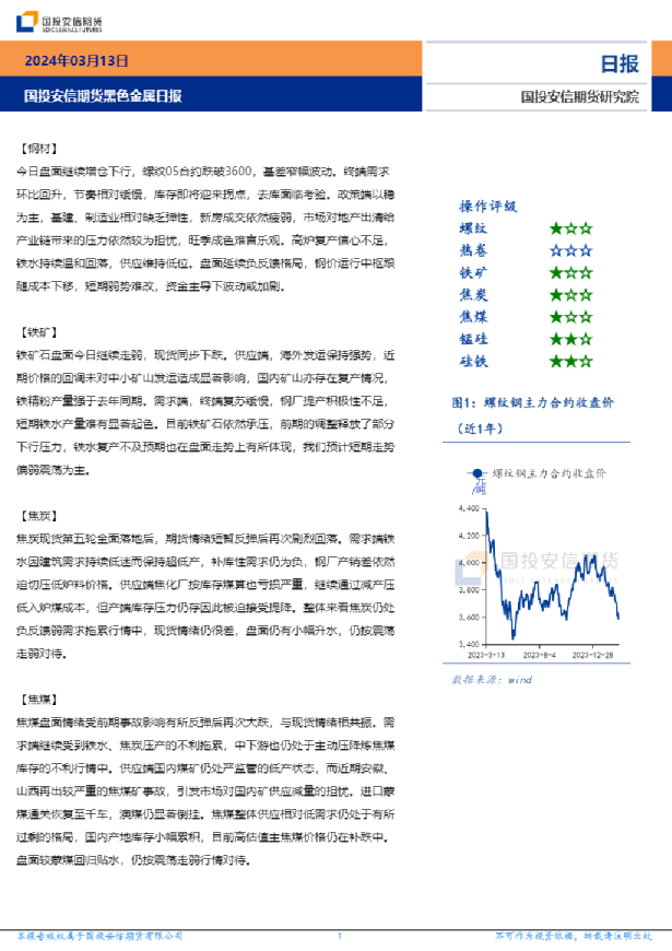 黑色金属日报