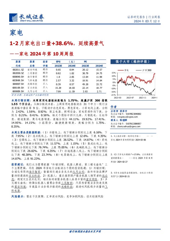 家电2024年第10周周报：1-2月家电出口量+38.6%，延续高景气