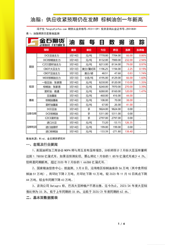 油脂：供应收紧预期仍在发酵 棕榈油创一年新高