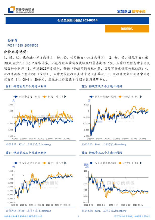 有色金属跨市跟踪