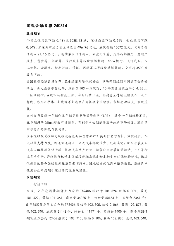 宏观金融日报