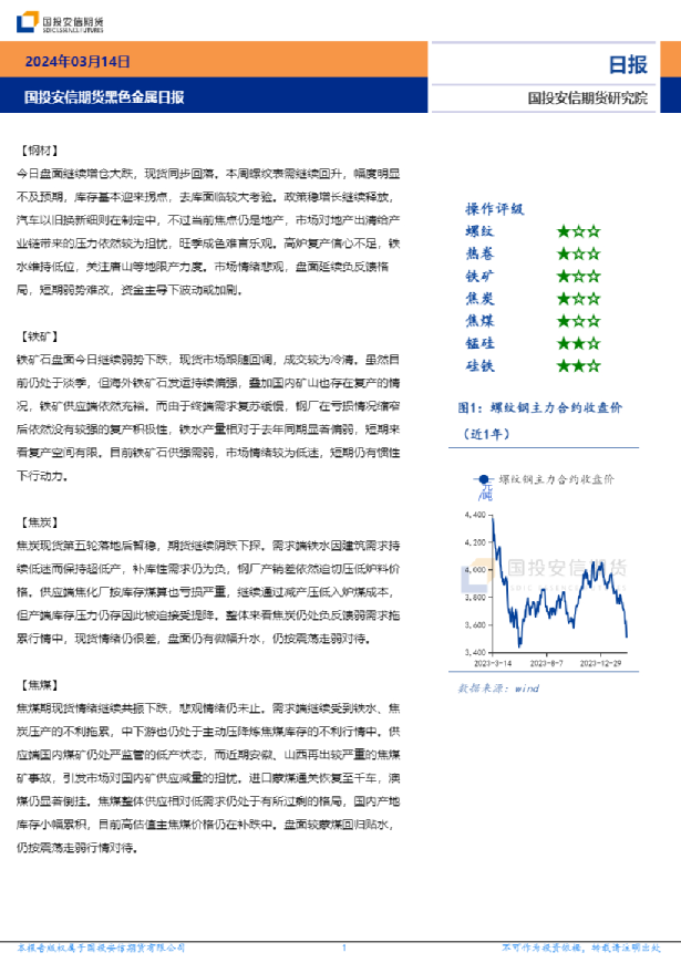 黑色金属日报