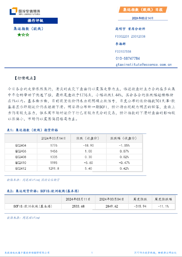 集运指数（欧线）日报