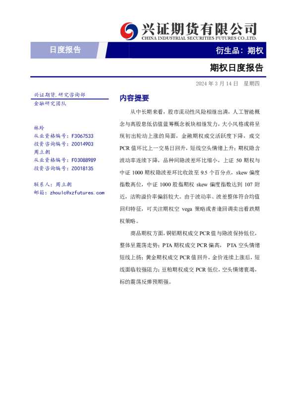 期权日度报告
