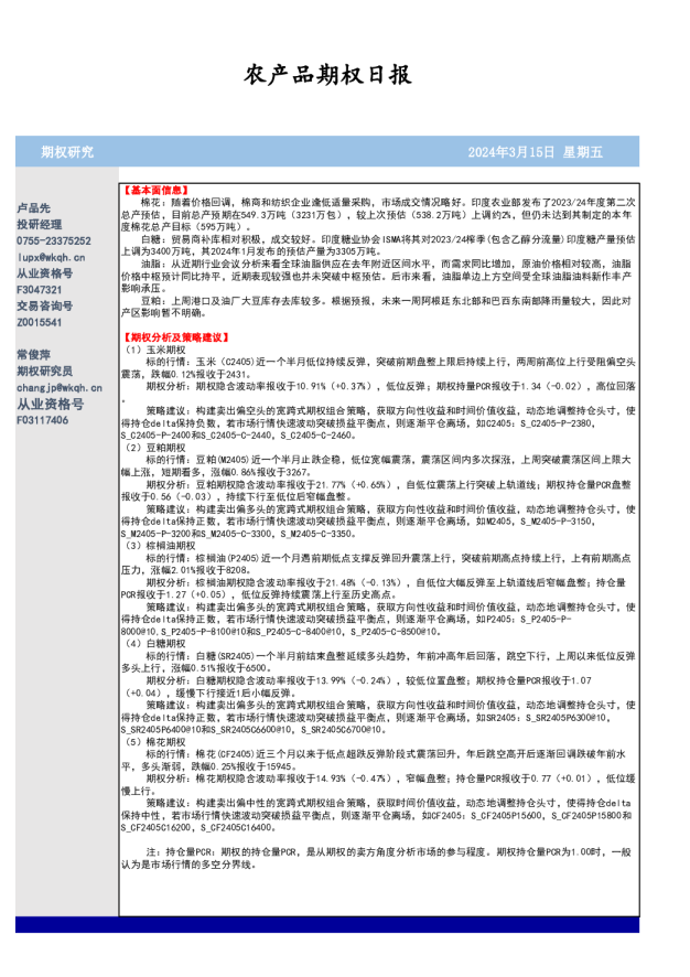 农产品期权日报