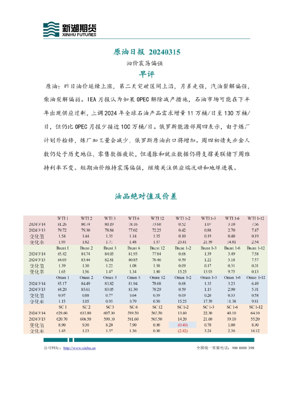 原油日报：油价震荡偏强