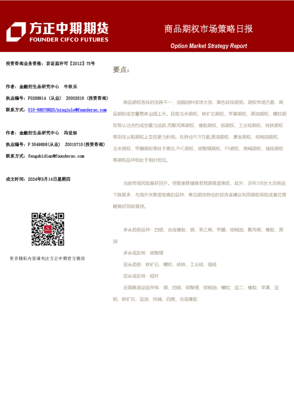 商品期权市场策略日报