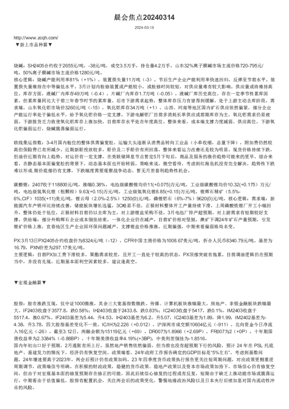 美国农业部晨会焦点