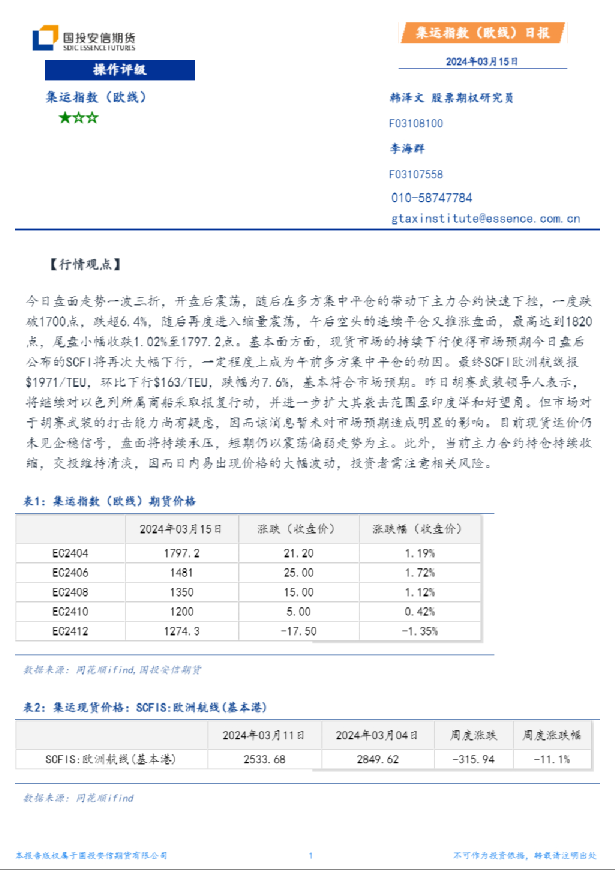集运指数（欧线）日报