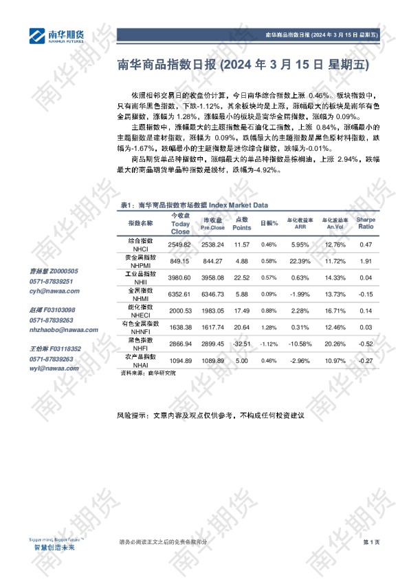 南华商品指数日报