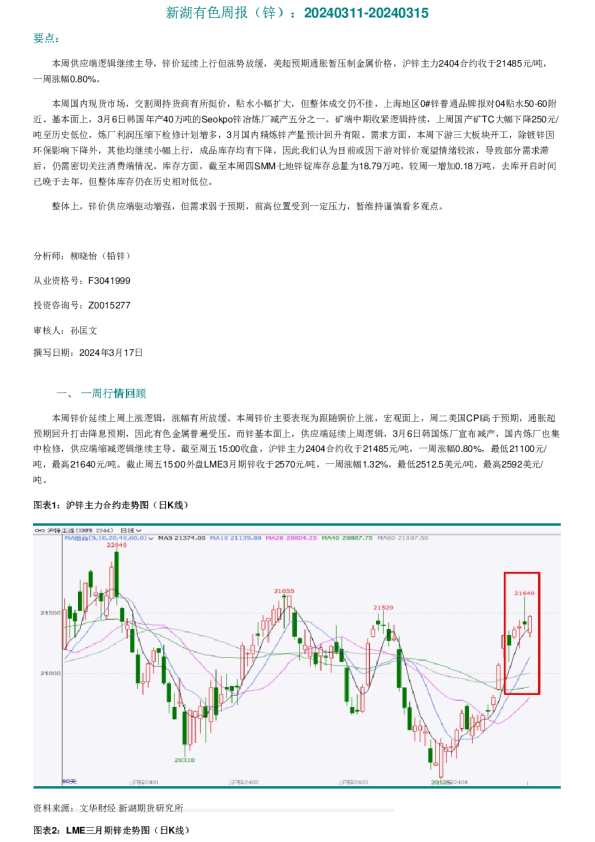 新湖有色周报（锌）