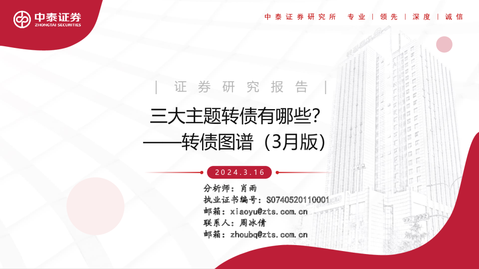 转债图谱（3月版）：三大主题转债有哪些？