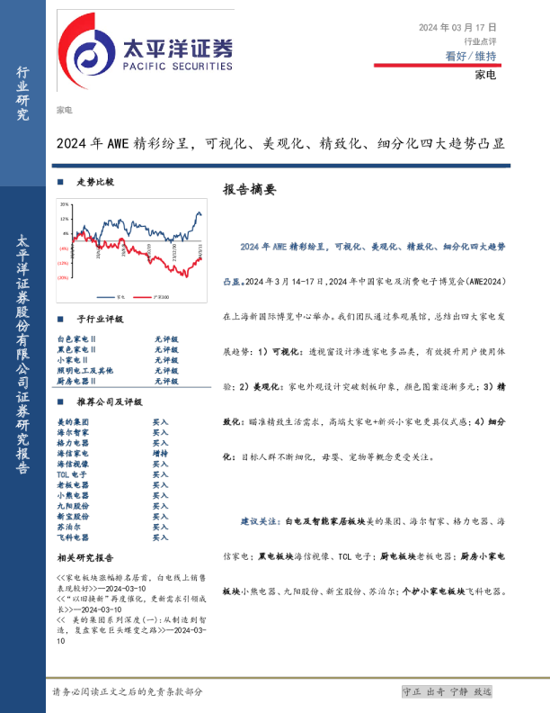 2024年AWE精彩纷呈，可视化、美观化、精致化、细分化四大趋势凸显