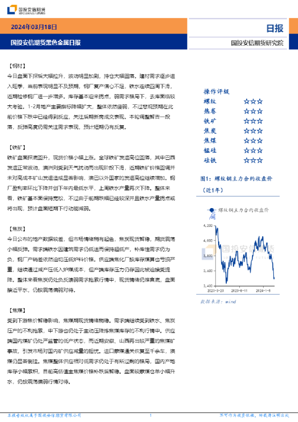黑色金属日报