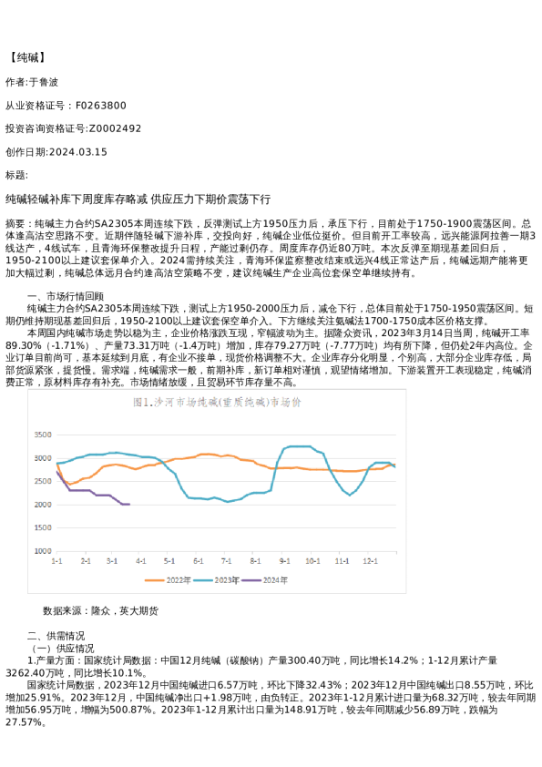 【能源化工】日报-2024-03-15