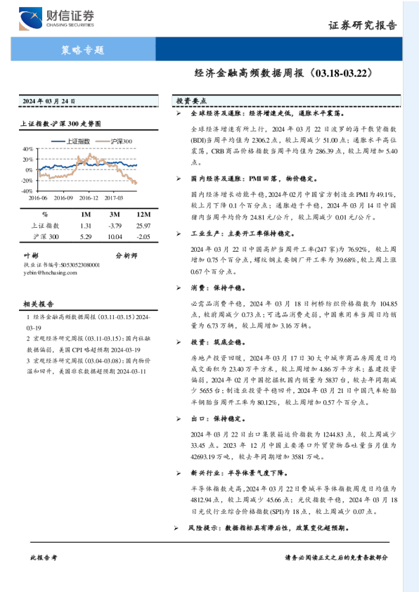 策略专题经济金融高频数据周报