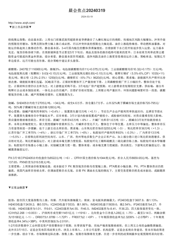 美国农业部晨会焦点