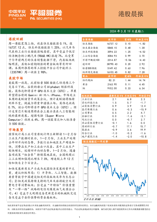 港股晨报
