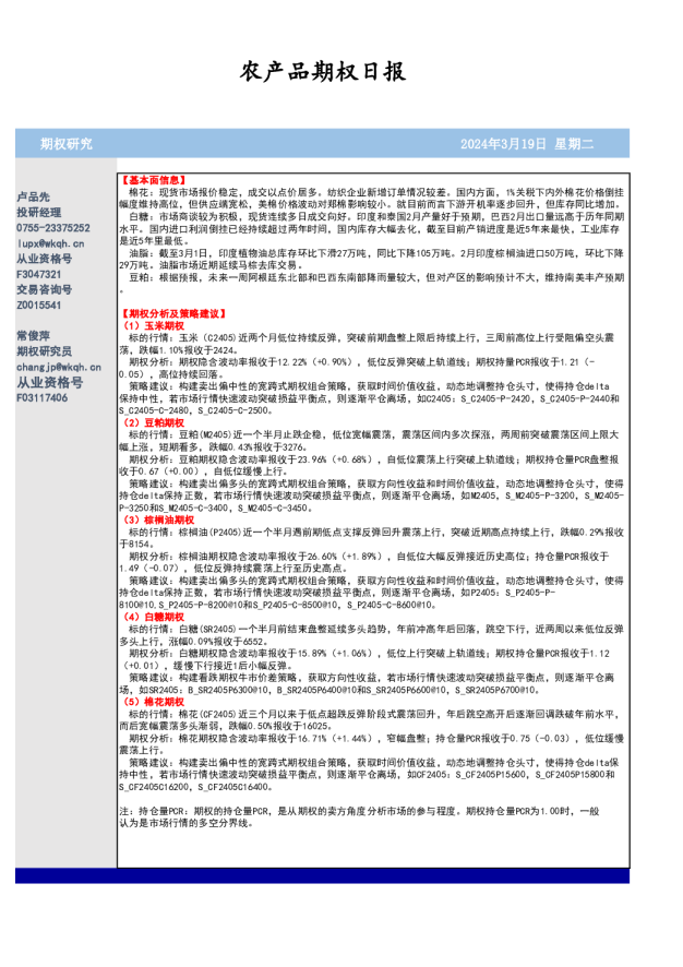 农产品期权日报