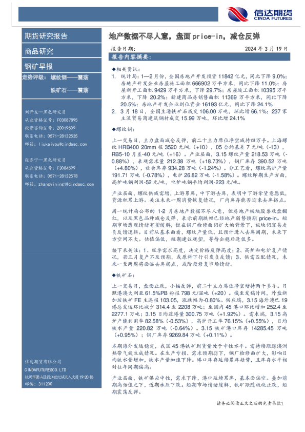 钢矿早报：地产数据不尽人意，盘面price-in，减仓反弹