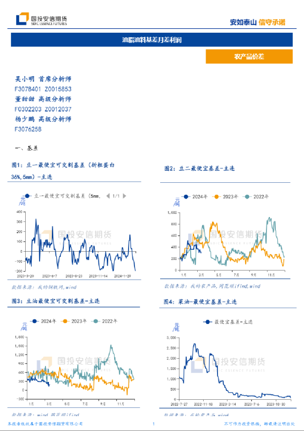 油脂油料基差月差利润