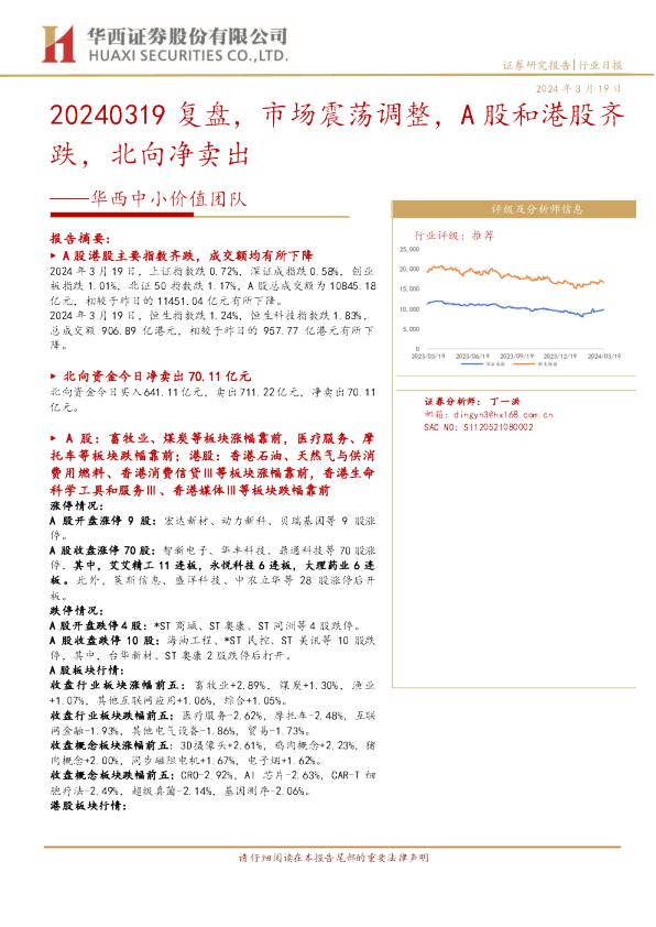 20240319复盘，市场震荡调整，A股和港股齐跌，北向净卖出