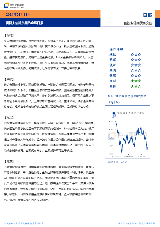 黑色金属日报