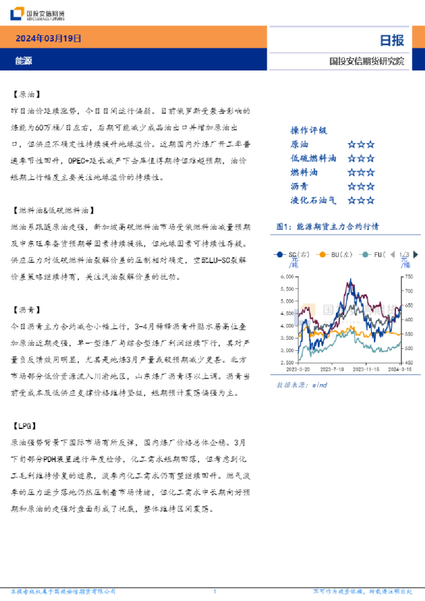 能源日报