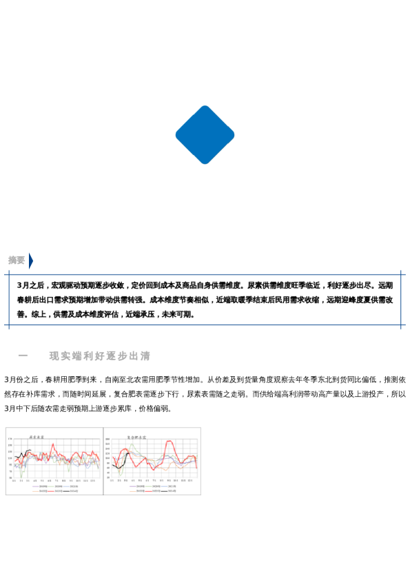 【中粮视点】尿素:近端承压 未来可期