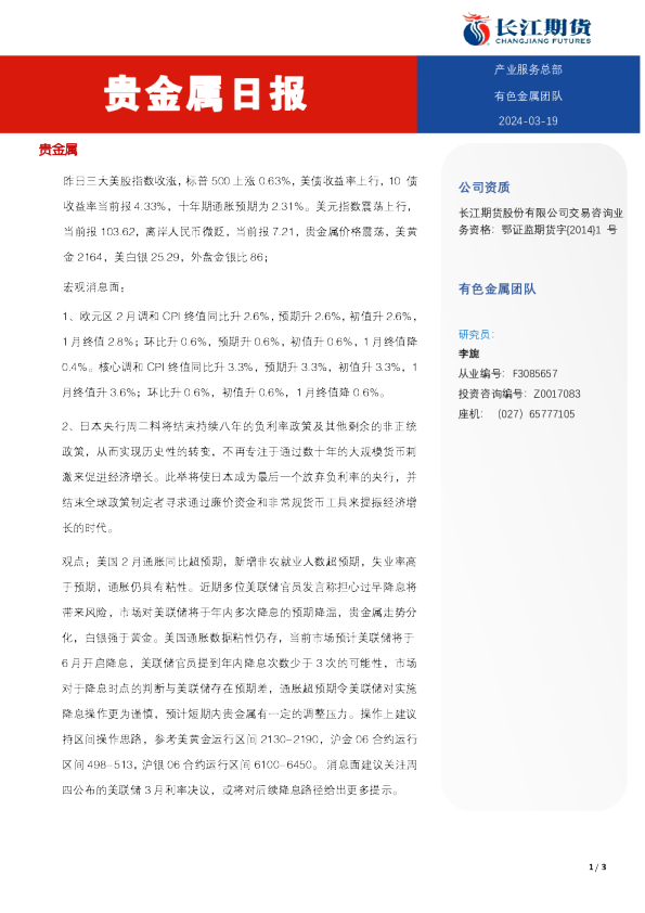 贵金属日报