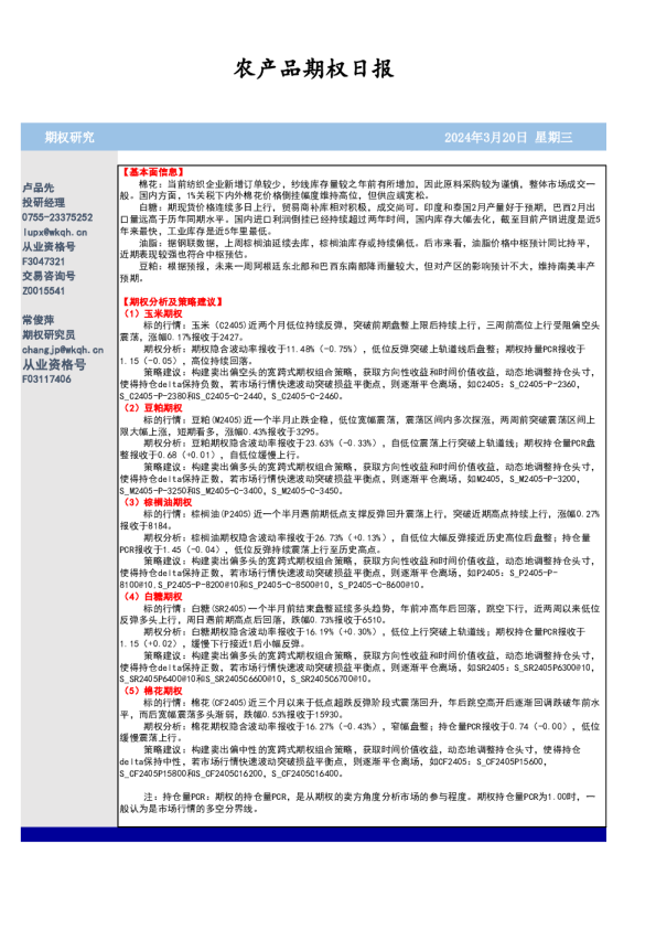 农产品期权日报