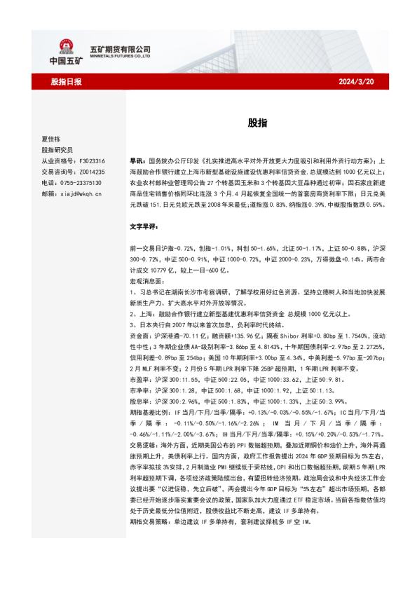 五矿期货股指日报