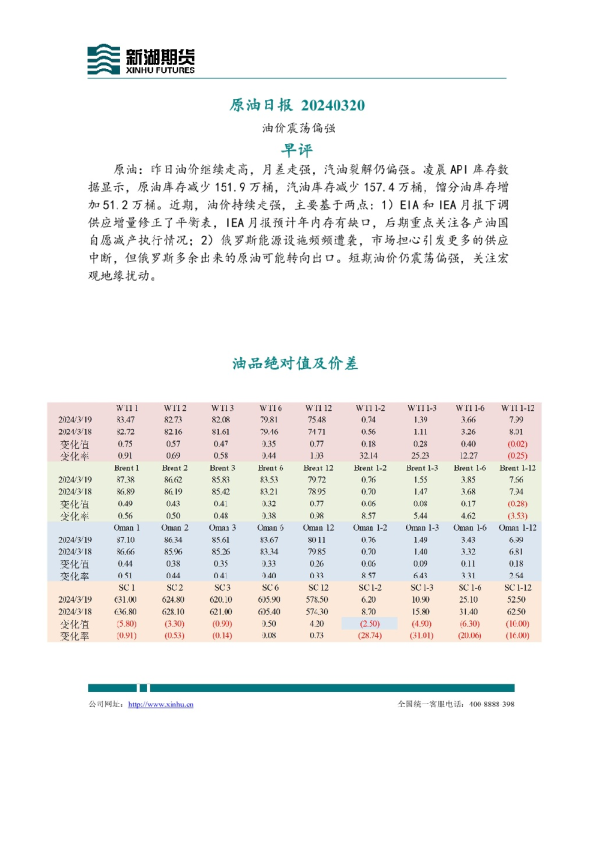原油日报：油价震荡偏强