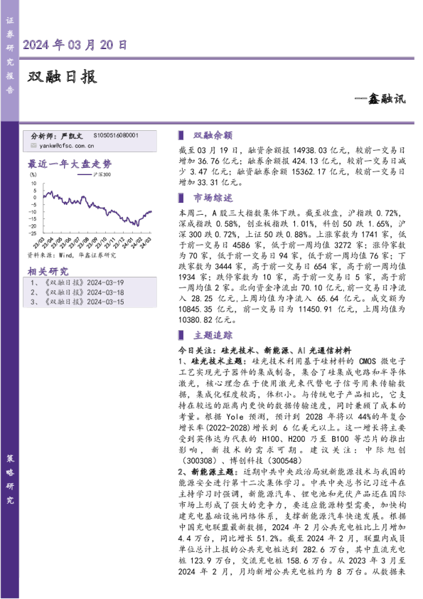 鑫融讯:双融日报