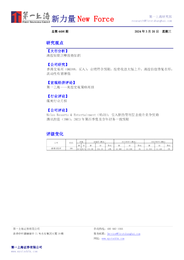 新力量New Force总第4496期