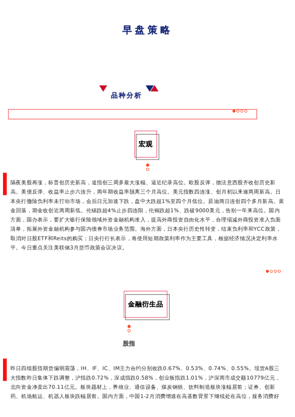 上海中期期货——早盘策略20240320