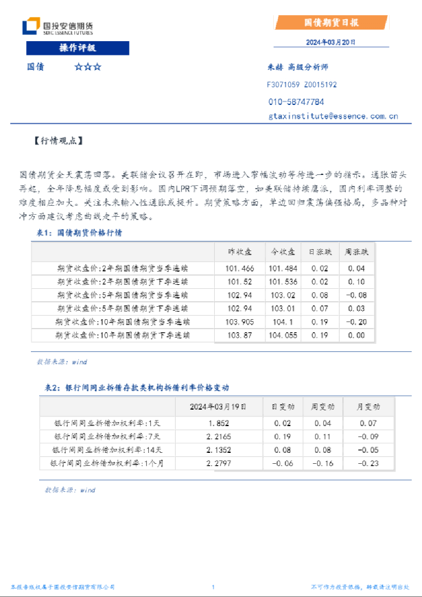 国债期货日报