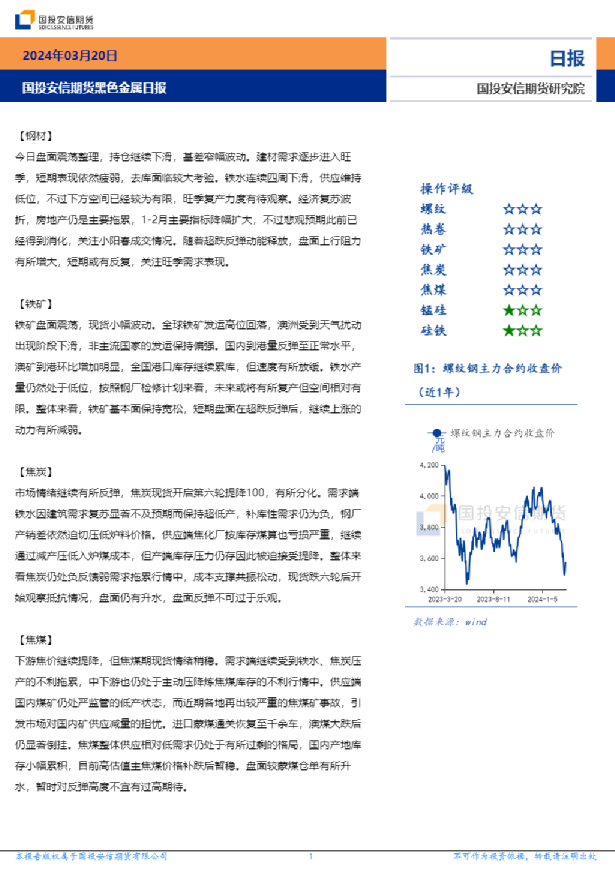黑色金属日报